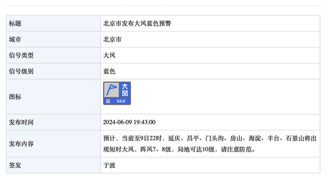 久保建英传射建功，助皇家社会客场3-0击败比利亚雷亚尔